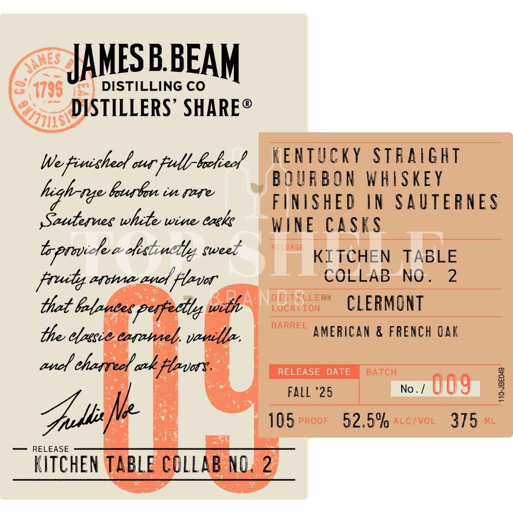 James B. Beam Distillers’ Share 09 Kitchen Table Collab No. 2 Bourbon James B. Beam 