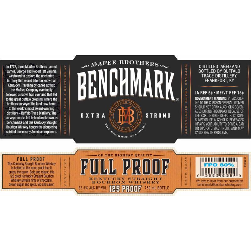 Benchmark Full Proof Bourbon Benchmark 